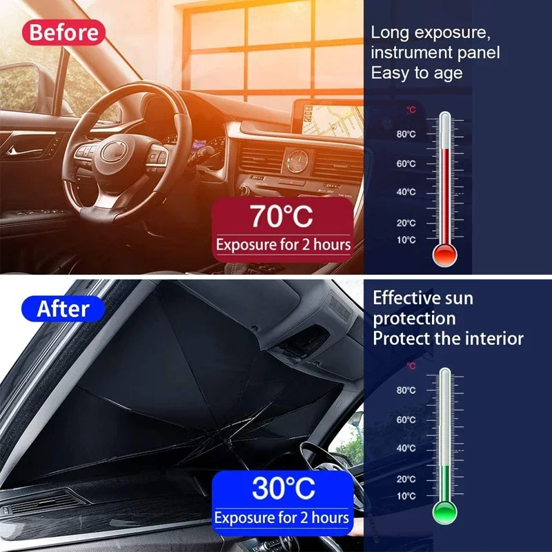 مظلة السيارة مظلة الزجاج الأما - مراجعة Car Sunshade Windshield Umbrella Foldable وسعره