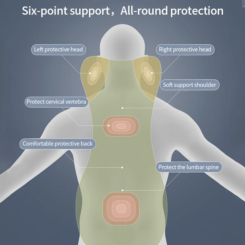المتكاملة سيارة كرسي داعم للفق - مراجعة Memory Foam Car Neck Pillow Lumbar Support وسعره