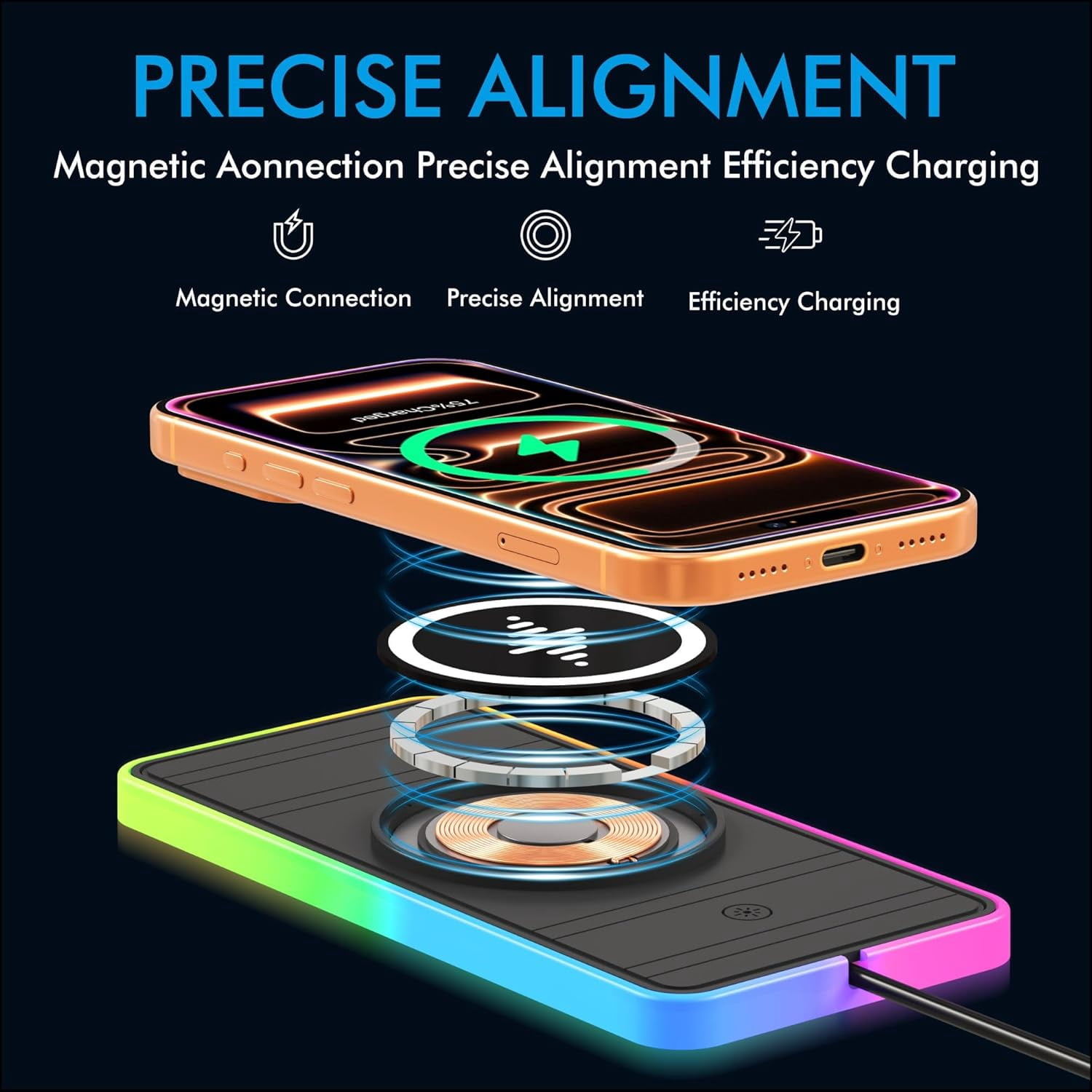 شاحن سيارة لاسلكي مغناطيسي 15  - مراجعة Wireless Car Charger Mount Fast Charging وسعره